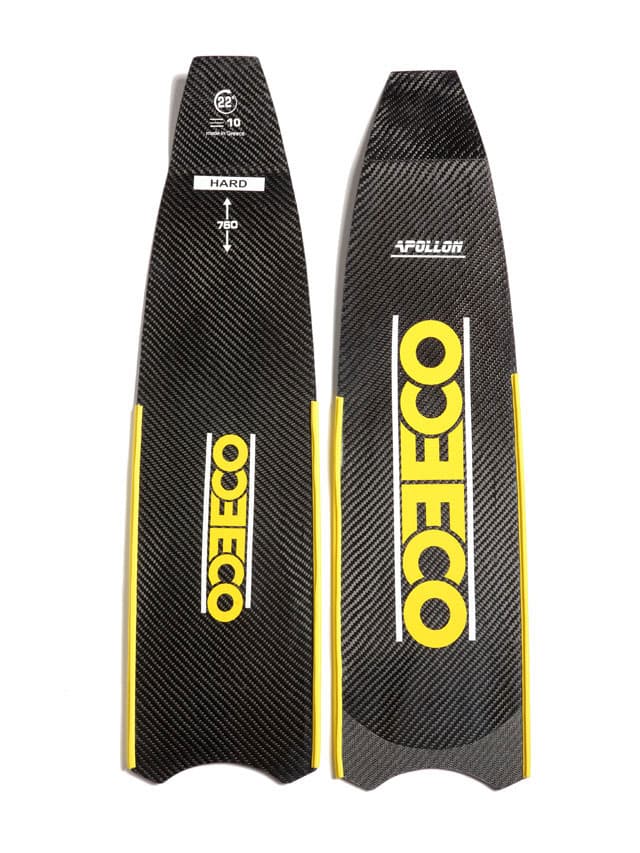 ECO